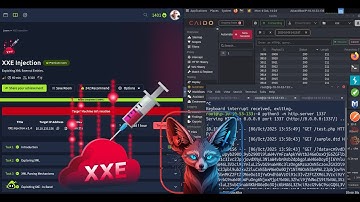 TryHackMe XXE Injection -  Full Walkthrough 2025