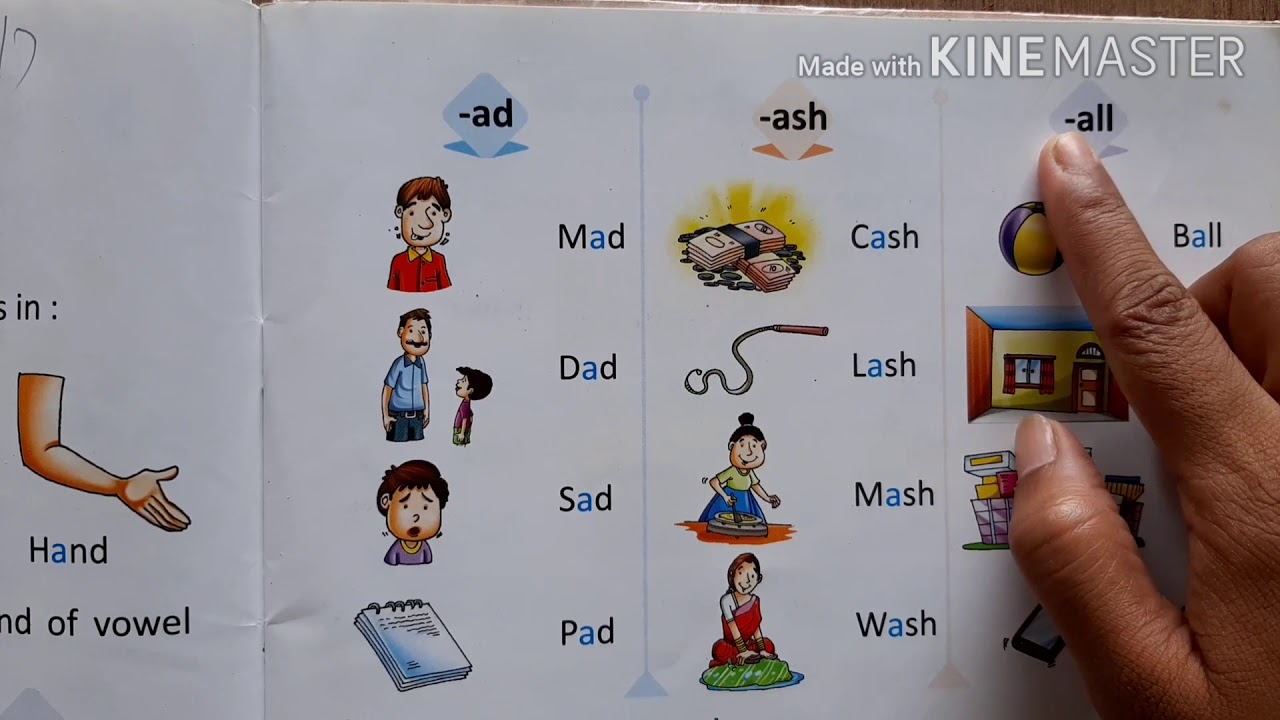 class-l-k-g-english-a-sound-words-youtube