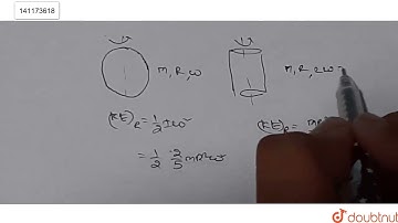 A solid sphere of mass m and radius R is rotating about its diameter. A solid cylinder of the sa...