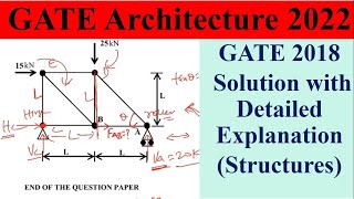 GATE Architecture 2022: GATE 2018 Solution with Discussion for Structure Subject screenshot 2