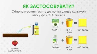 Як застосовувати гербіцид Антисапа®/Антисапа® Ліквід?