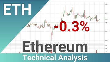 Daily Update Ethereum | How To Read/Understand Technical Trend Analysis? | FAST&CLEAR | 11.Aug.2023