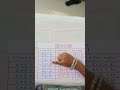 Multiplication table of 6, 6 times table for kids, #multiplicationtable of six, #multiplication,