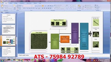 Underwater image, Classification, Random Forest Classifier, Sonar, epth, Morphological, Mine
