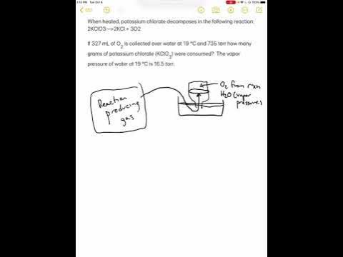 Collection of gas over water - YouTube