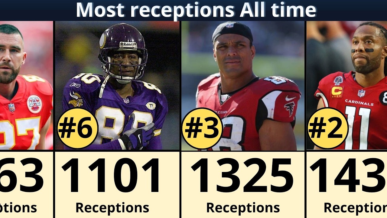Reception Example Nfl NFL Legends With the Most Receptions Ever (Updated Rankings!) - YouTube