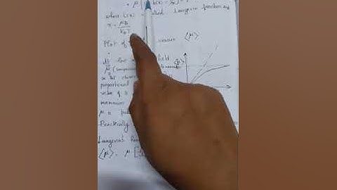 paramagnetism,classical langevin theory