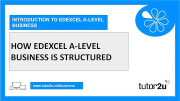 Introduction to Edexcel A-Level Business | How the Course is Structured