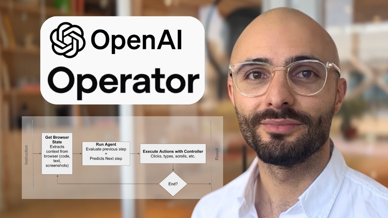 how AI agents actually work - YouTube