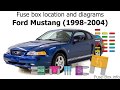 1999 Mustang Convertible Fuse Box