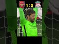 alisson 🇧🇷 🆚 🇦🇷 martinez ( Liverpool vs arsenal ) penalty shootout #football #messi #youtubeshorts