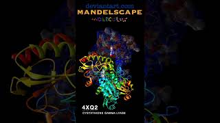 Chimera Molecular animation 426 shorts 7