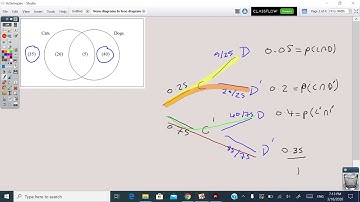 Venn Diagrams To Tree Diagrams