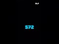 Get to the 57.0 Score