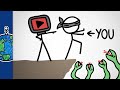 MinuteEarth Video Creation Insights