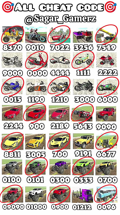 🎯Real code 💥 Indian bike driving 3d all new cheat code update   plugin cheat code