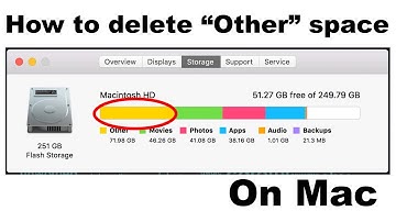How to delete "Other" space on Mac