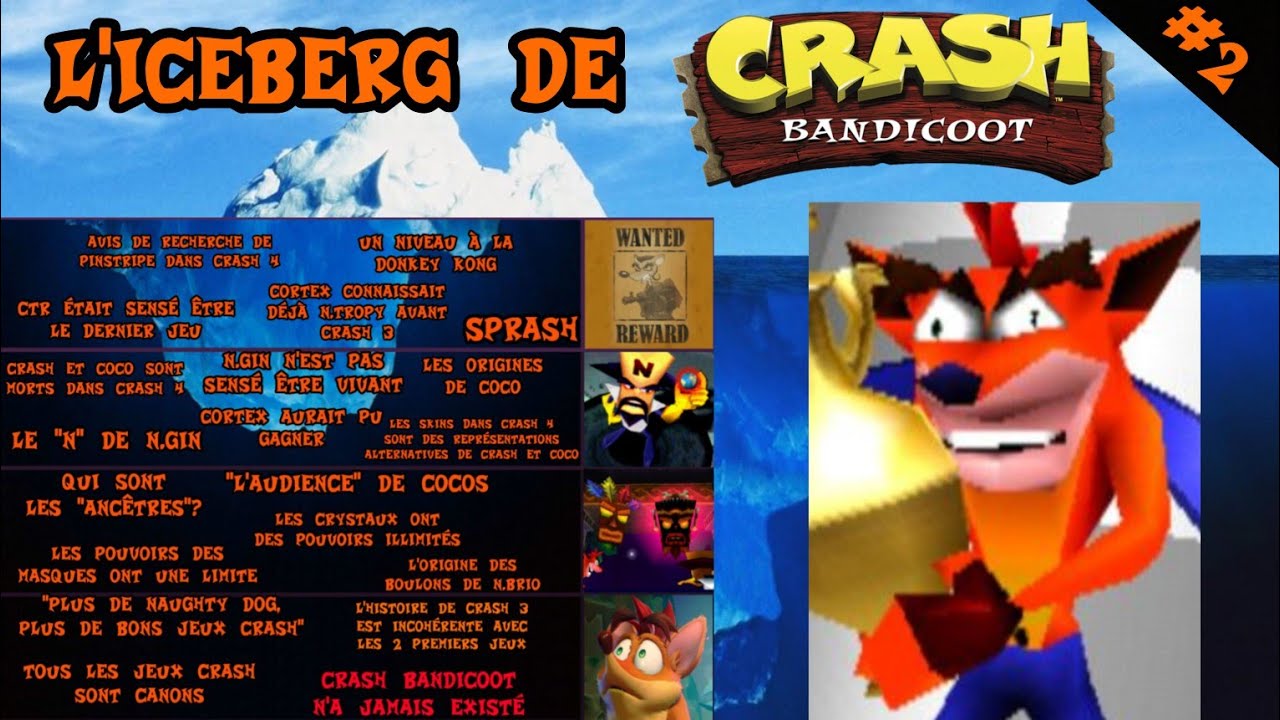 L'Iceberg de Crash Bandicoot [FR] (2/2)