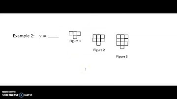 Rule-Tile Pattern Lesson