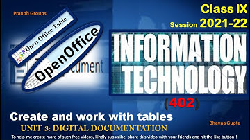 Create and work with tables | Unit 3: Digital Documentation | IT (Code-402) for 9th | CBSE Class 9