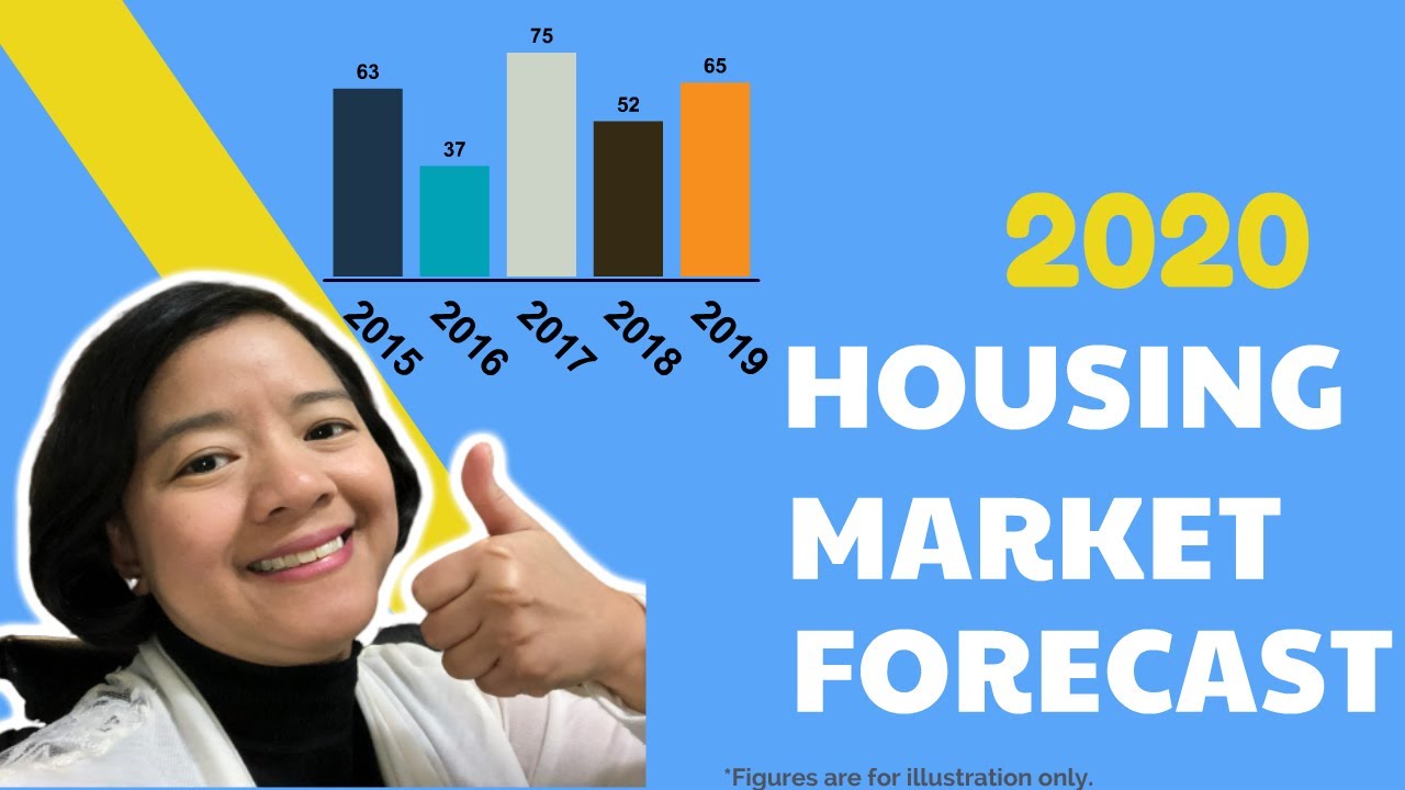 2020 Housing Market Predictions Real Estate Market Trends 2020