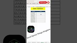 SUM + TEXTSPLIT Trick , Add Multiple Numbers in One Cell #excel #sum #textsplit #shortsfeed #viral
