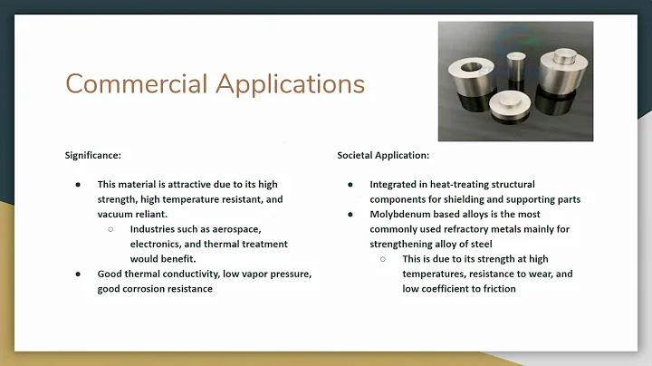 Magic of Materials--TZM Alloy