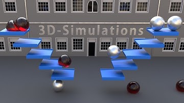 3D Simulation V6 (Soft and Rigid Body Simulation)
