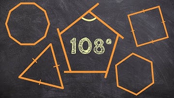 How to determine the number of sides of a regular polygon, given one interior angle