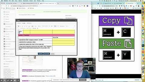How to Copy & Paste / Submit an assignment