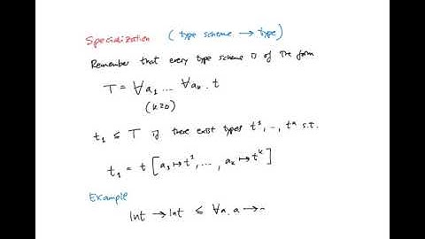 PP4, podcast part 5   Parametric polymorphism; the Hindley Milner system