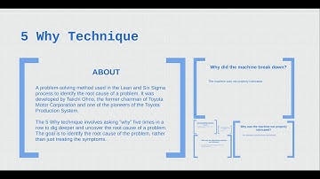Introduction to Taiichi Ohno