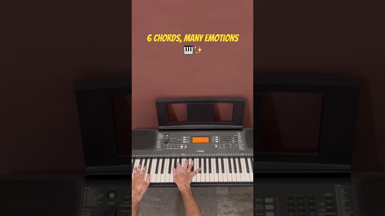 C# Minor Chord Journey &mdash; 3 Minor, 6 Chord Flow 🎹✨| Day 108/365 | Piano Journey by Habil Ali