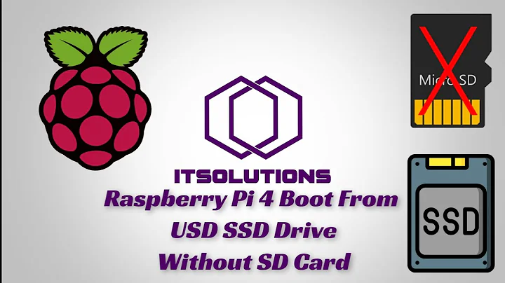 Raspberry Pi 4 Boot From USB SSD Drive without SD Card