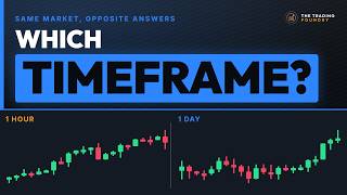 Which Timeframe Should You Trade (Beginners Get This Wrong)