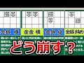 良い感じの寄せとは？初心者でもできる金銀の連携の崩し方講座