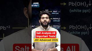 JEE Advanced 2026: Salt Analysis All Important Tests | Revision in few Seconds | Nitin Sharma Sir