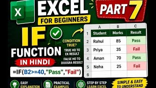 IF Formula in Excel in Hindi | Pass or Fail Formula | Excel for Beginners | Part 7