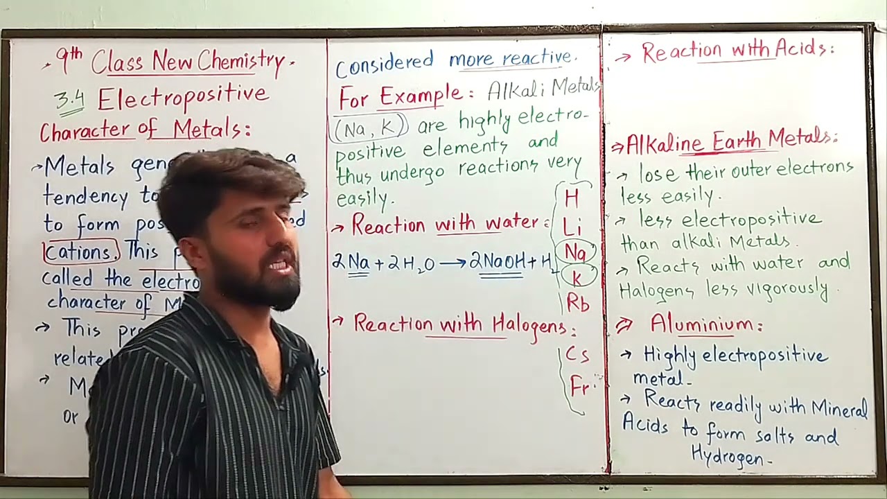 3.4:Electropositive character of Metals|Chp#3|Chemical bonding|Lec-15|9th Class New Chemistry 2025
