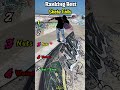Ranking best skate fail #ranking #funny #memes #top5 #top5ranking #viralshorts #shorts