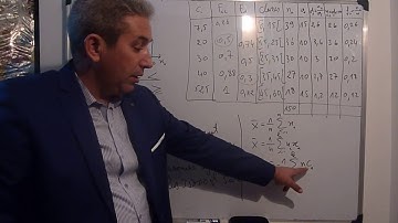 Statistique descriptive S1: 4 variable quantitative continue 2/3