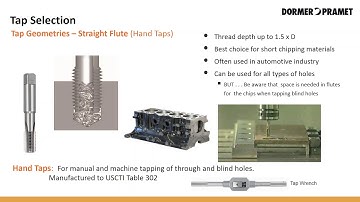 2018 01 26 Online Training Series - Tapping basics