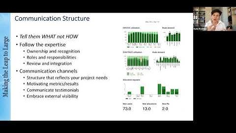 Stakeholder Alignment, Session 2 - NSF-Sponsored "Leap to Large" Virtual Workshop