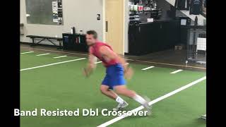 Band Resisted Double Crossover
