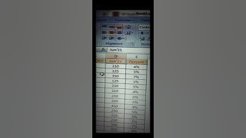 #Shorts Shift F2 Microsoft Excel Shortcut Keys Youtube