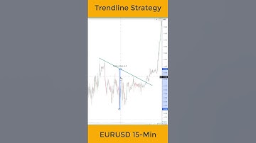 The Ultimate Forex Trendline Breakout Strategy