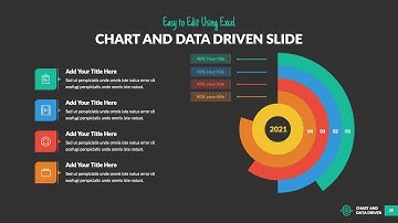 Best Chart PowerPoint Template For Your Next Report