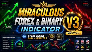 Forget Random Losses with Miraculous v3 StrategySafe 🔥🔥 Forex & Binary Signals #trading #iqoption