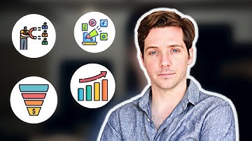 How to Generate Leads for Digital Marketing Agency in 2025?