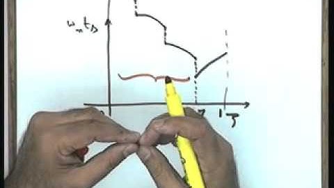 Lec-27 The Performance of Feedback Systems (Contd.)